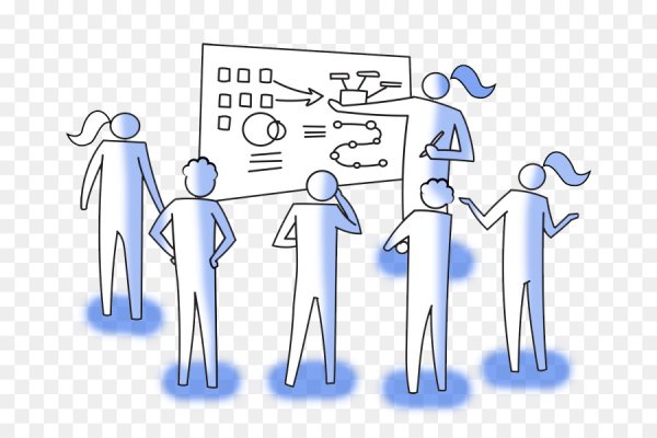 Стратегическое управление человечки