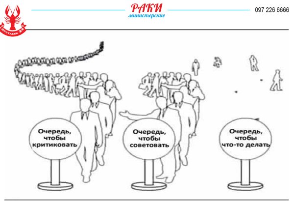 Царь Гиерон и Архимед