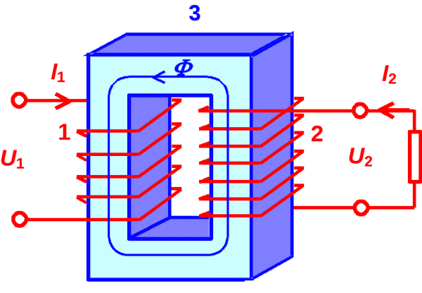 Трансформатор переменного тока устройство