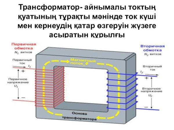 Схема устройства трансформатора переменного тока