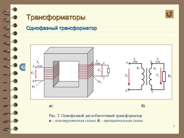 Однофазный трансформатор схема