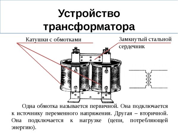 Конструкция трансформатора катушки обмоток