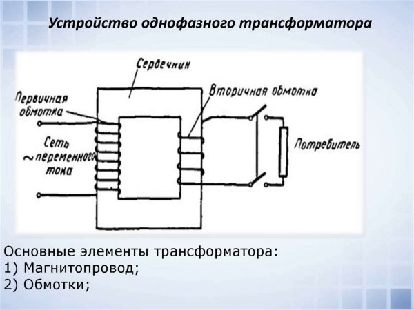Устройство однофазного трансформатора схема