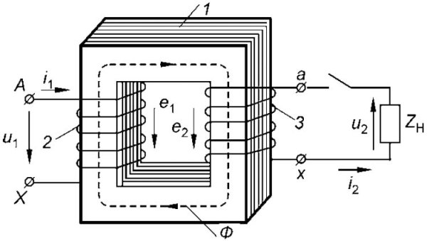 Принцип действия трансформатора тока схема