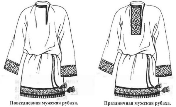 Одежда славян древней Руси рубаха и штаны