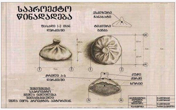 Хинкали есть схема