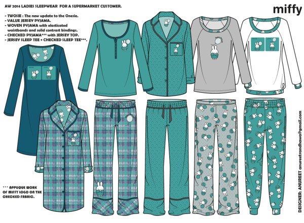 Нарисовать домашнюю одежду