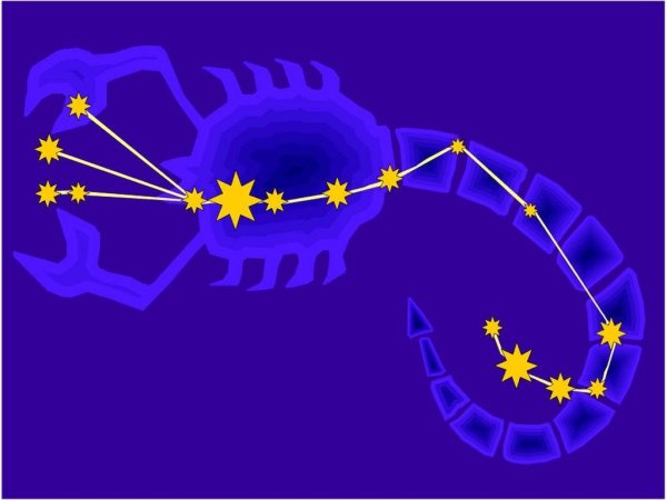 Скорпион знак зодиака Созвездие