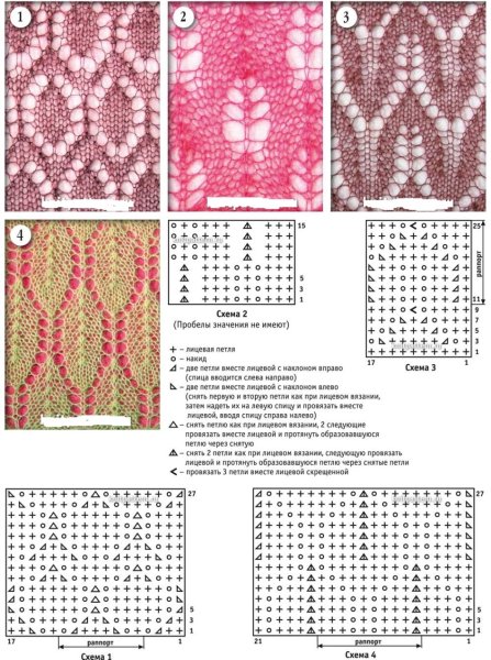 Простая ажурная вязка спицами схемы