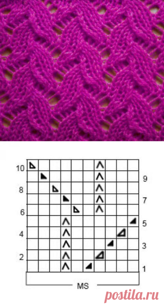 Простая ажурная вязка спицами для начинающих схемы