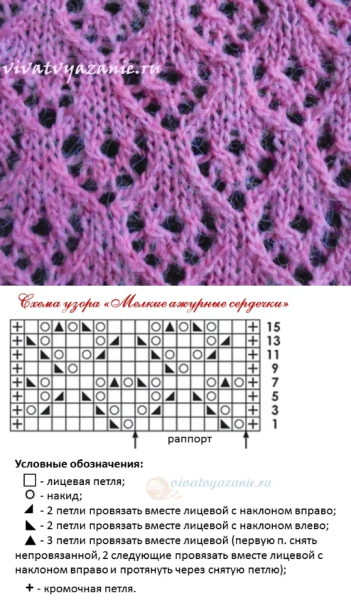 Ажурная вязка спицами схемы для начинающих