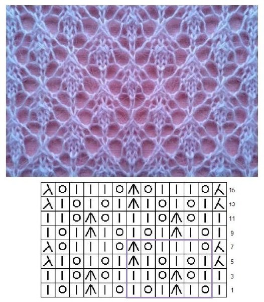 Узоры ажурные спицами из тонких ниток со схемами