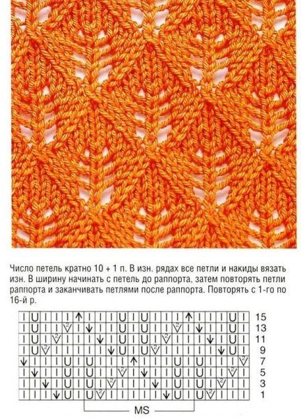 Вязка листочки связана спицами и схемы