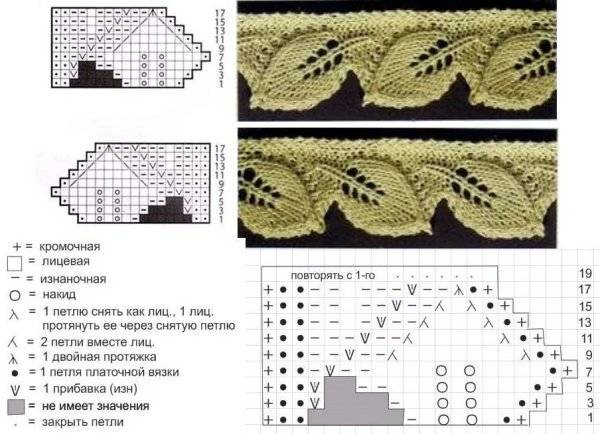 Вязание ажурные листья спицами схемы
