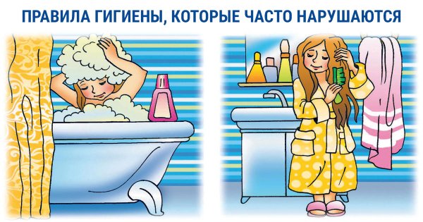 Гигиена картинки