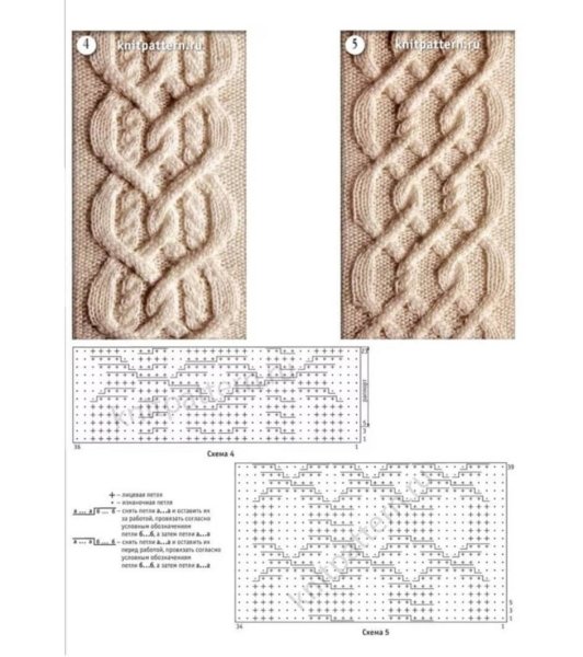 Узор 822 араны