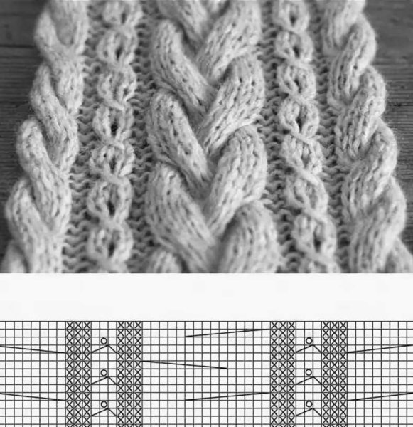 Коса спицами