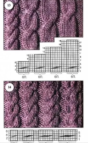 Косы араны жгуты спицами