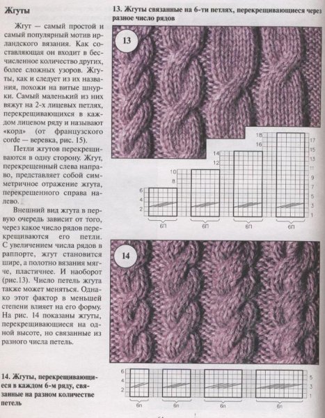 Вязание жгутов спицами схемы с описанием