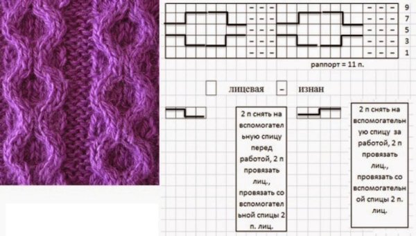 Жгуты спицами схемы с описанием для шапок