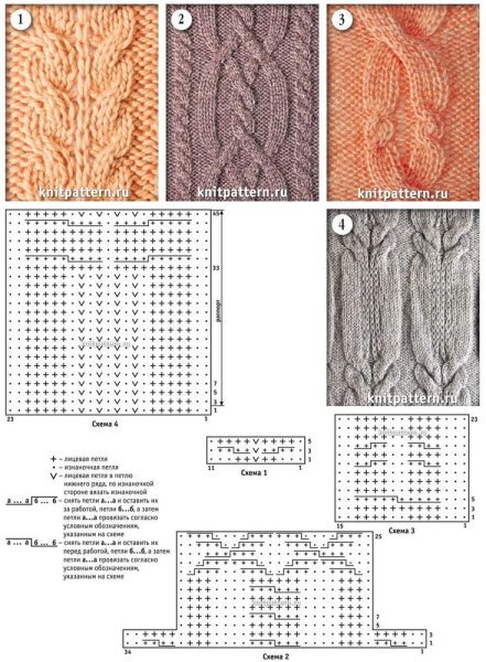 Жгуты спицами со схемами простые и красивые