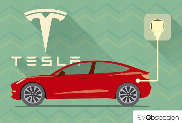 Иконка машины Tesla