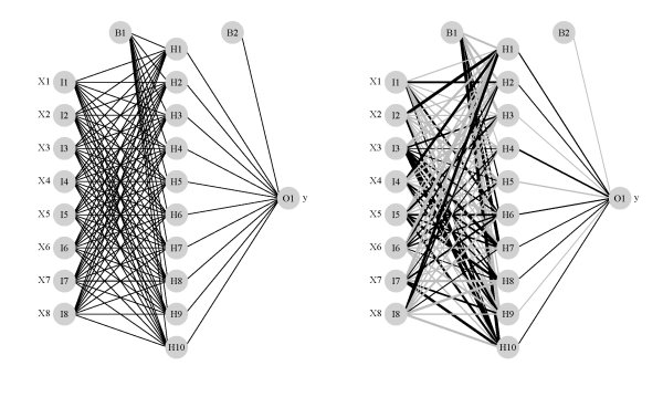 Efficientnet архитектура