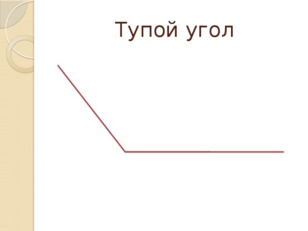 Тупой угол