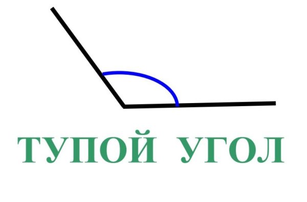 Тупой угол
