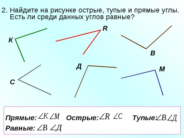 Острый тупой и прямой углы