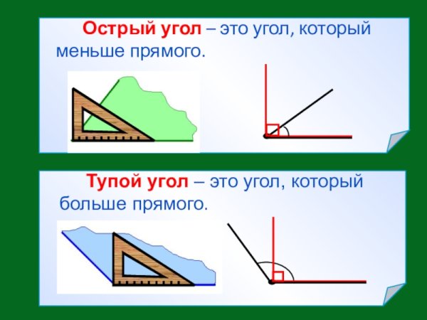 Прямой острый тупой угол 3 класс правило