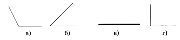 1 Острый угол изображён на рисунке