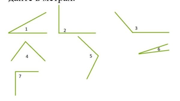 Углы 2 класс