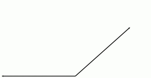 Прямой угол на прозрачном фоне