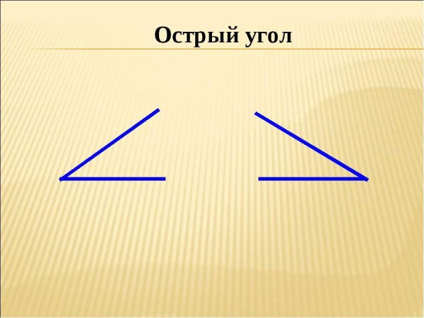 Острый угол