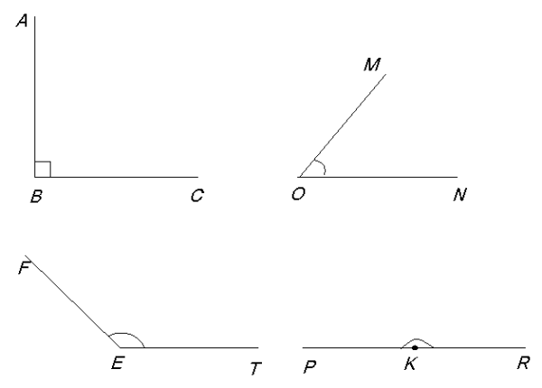 Прямой угол рисунок