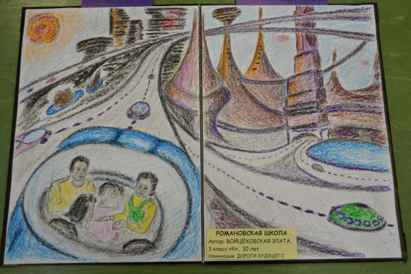 Рисунок на тему будущее