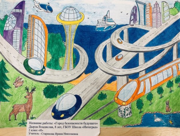 Рисунок на тему город будущего