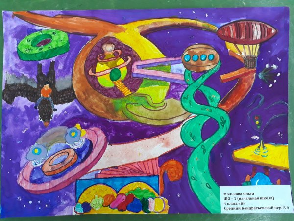 Детские рисунки дороги будущего