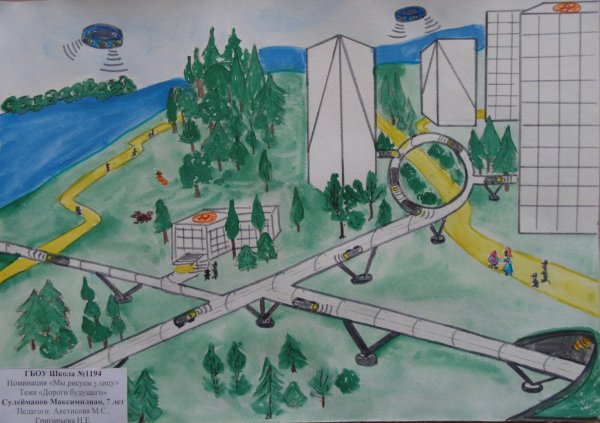 Дорога будущего рисунки