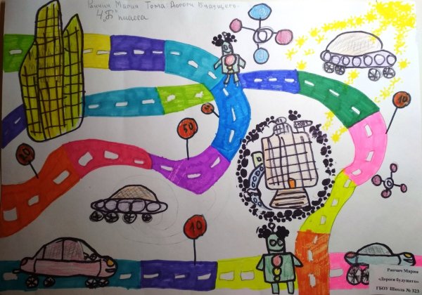 Город будущего детские рисунки