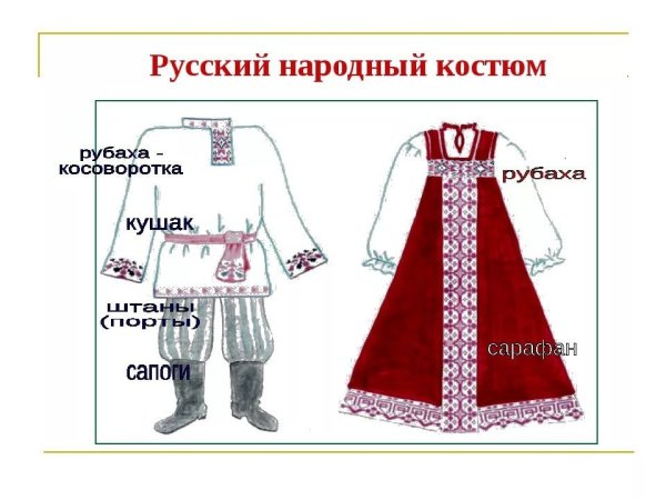 Народный праздничный костюм