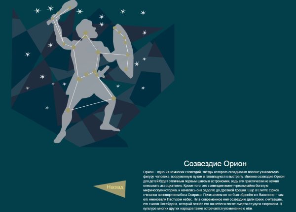 Созвездие Ориона астеризмы