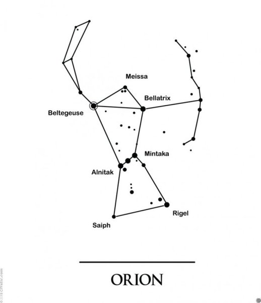 Нарисуйте Созвездие Ориона