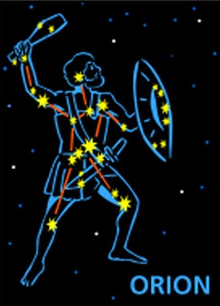 Созвездие Ориона схема с названиями звезд