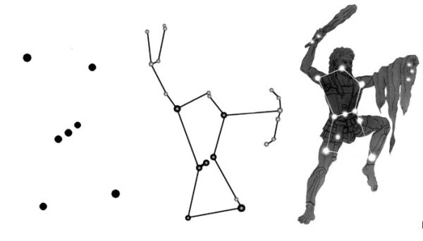 Орион Созвездие схема самая яркая звезда