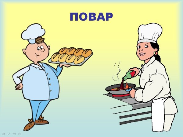 Профессия повар картинки для детей
