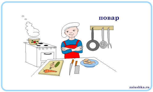 Плакат на тему повар
