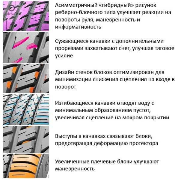 Kumho Ecowing es31 шины протектор