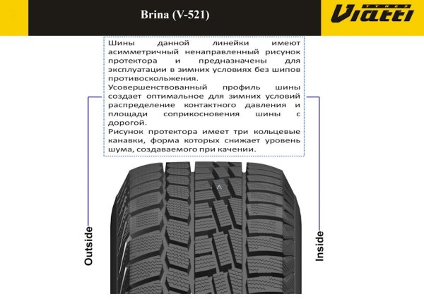 Тип рисунка протектора асимметричный